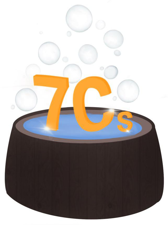 7Cs Hot Tub Hire